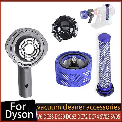 (image for) Filter Conversion Kit For DYSON V6, DC58, DC59
