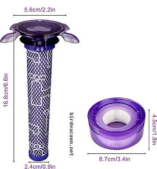 Filter Kit - Dyson V7 & V8 (image for) Filter Kit - Dyson V7 & V8